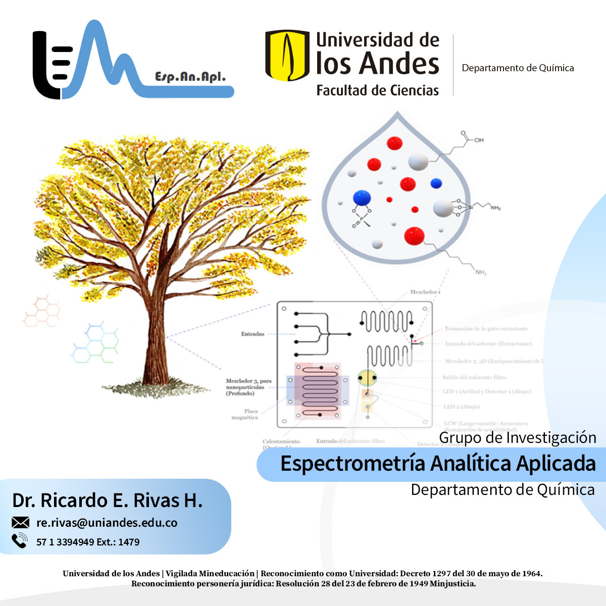 Espectrometría Analítica Aplicada 